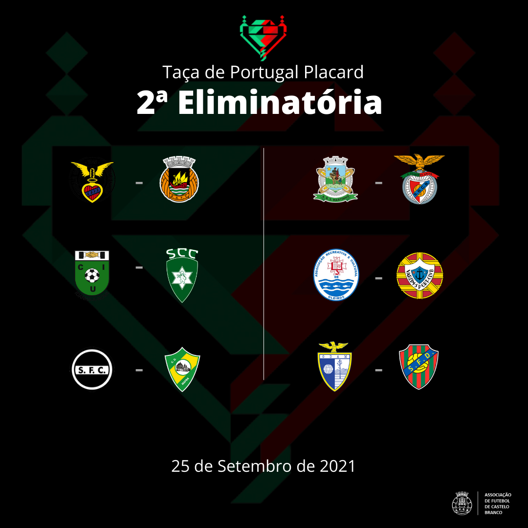 Taça de Portugal Placard: Jogos grandes rimam com jogos difíceis
