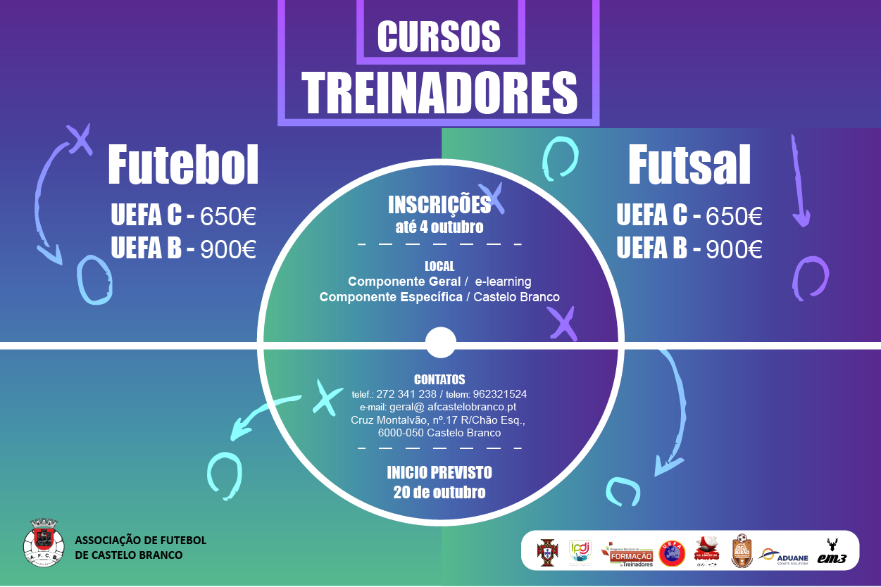 Cursos UEFA B e UEFA C