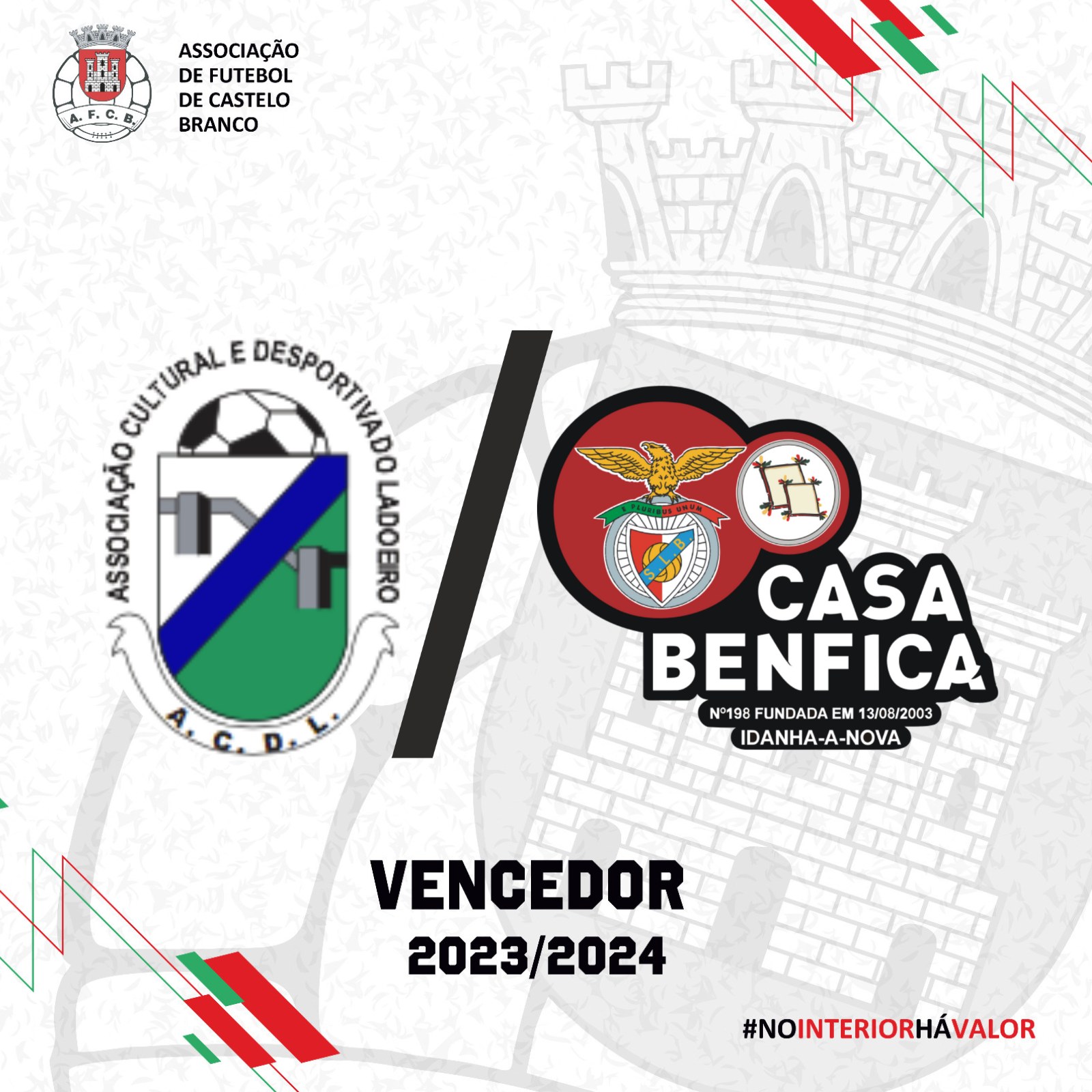 Futsal: ACD Ladoeiro / Casa Benfica Idanha-a-Nova conquista Torneio de Encerramento Iniciados